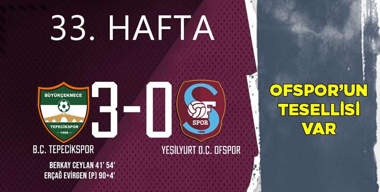 Ofspor'un tesellisi var