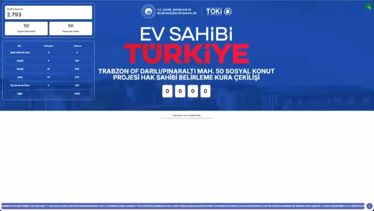 Of'ta 50 Sosyal Konutun Hak Sahipleri Belli Oldu