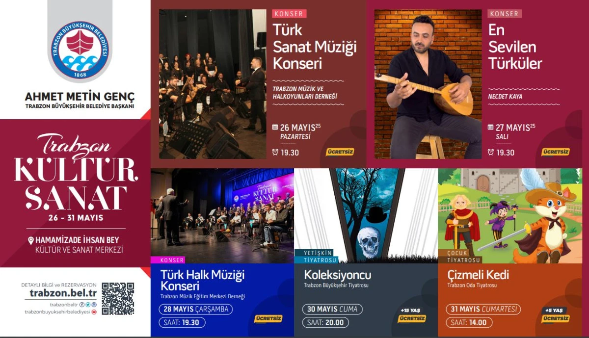 Trabzon Büyükşehir'de Kültür ve Sanat Şöleni Sürüyor